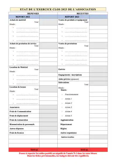 Paragraphes/tmz206892/03-FICHE-BUDGET-CLOS-N-1-2023-Formulaire.