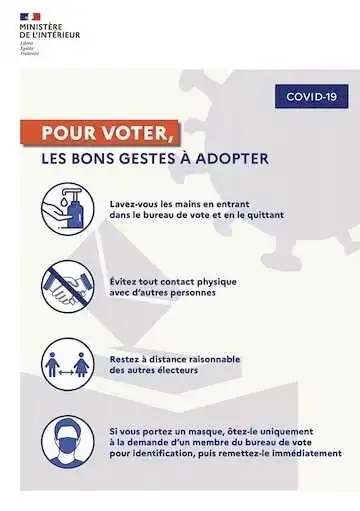 Coronavirus : des mesures pour les élections municipales