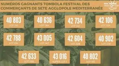 TOMBOLA Festival des commerçants – Lots à récupérer