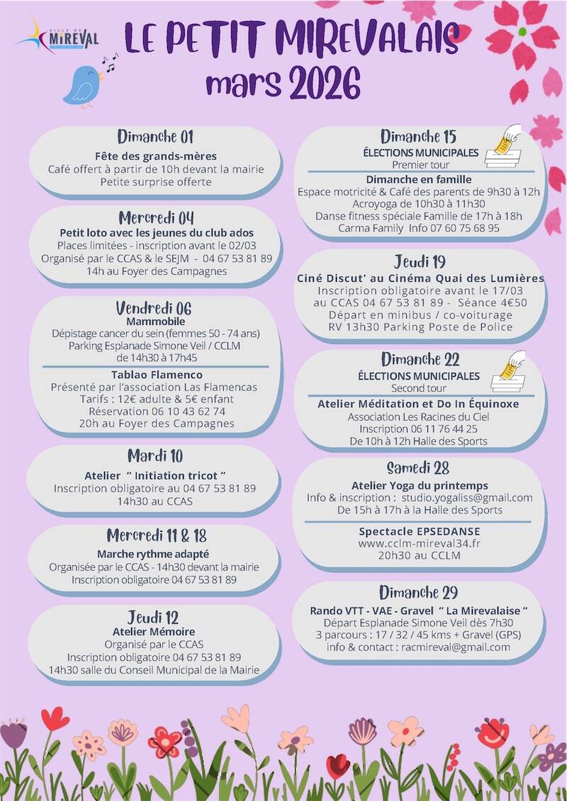 Petit Mirevalais mars 2026