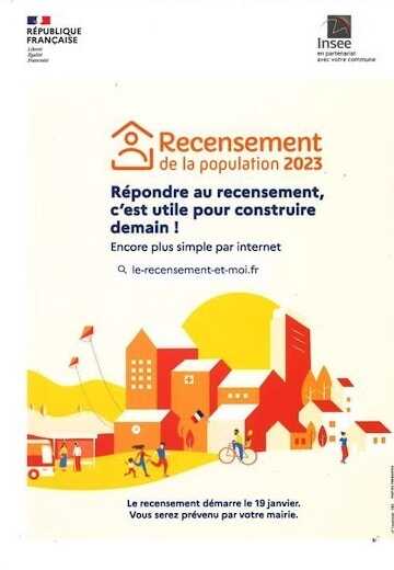 Recensement population – Mireval 2023