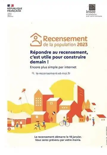 Recensement population – Mireval 2023