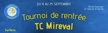 Tournoi de tennis au TCM – 8 au 24 septembre 2022