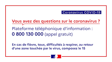 Coronavirus : le point sur la situation