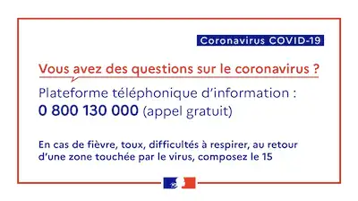 Coronavirus : le point sur la situation